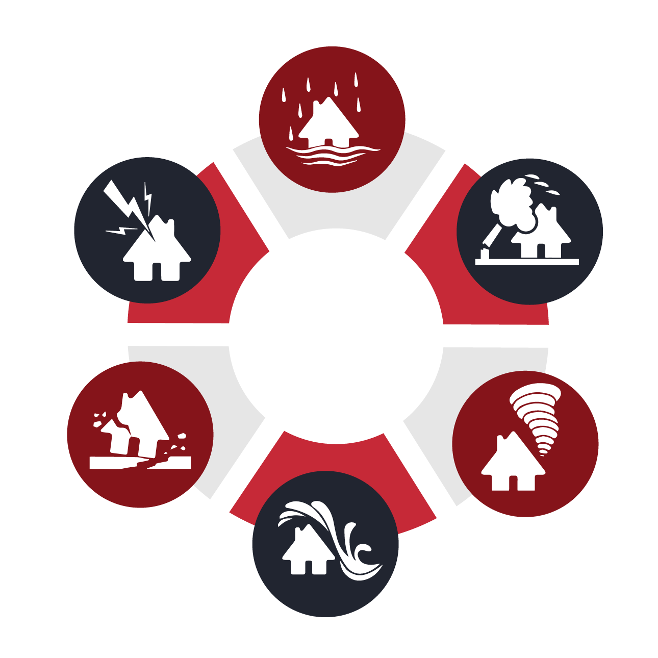 Disaster Risk Reduction (DRR)